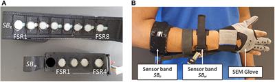Effective Multi-Mode Grasping Assistance Control of a Soft <mark class="highlighted">Hand Exoskeleton</mark> Using Force Myography